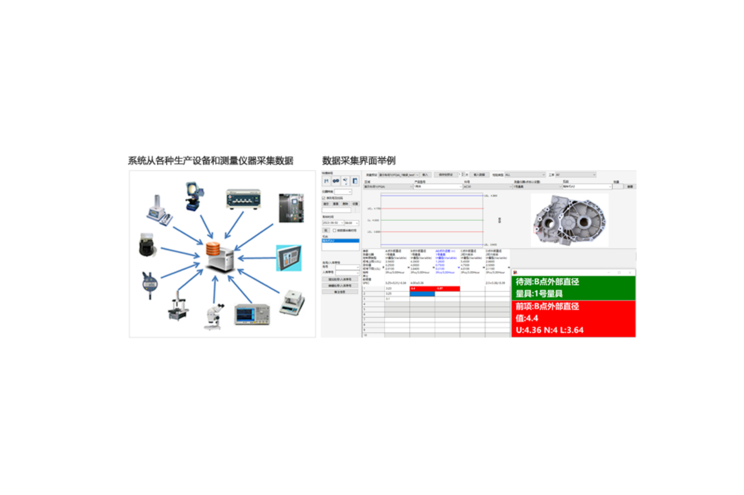 數字化檢測與質量數據自動化系統